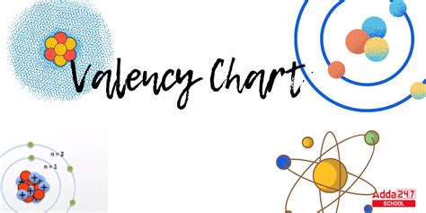 what is the valency of vanadium|Valency Chart (Valency Table of Chemical Elements).